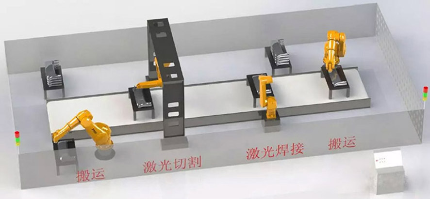 三維激光智能自動化加工系統 三維激光智能自動化加工系統