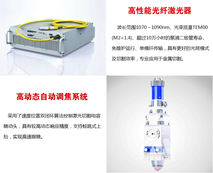 光纖激光切割機(jī)配件圖1
