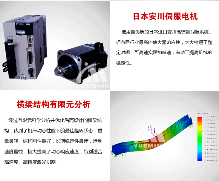 光纖激光切割機(jī)配件圖3