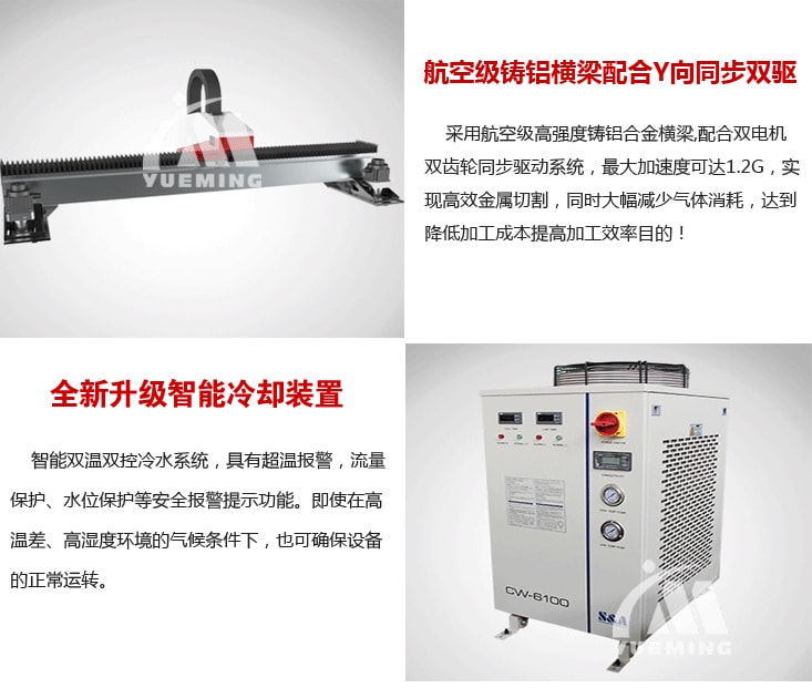 光纖激光切割機(jī)配件圖4