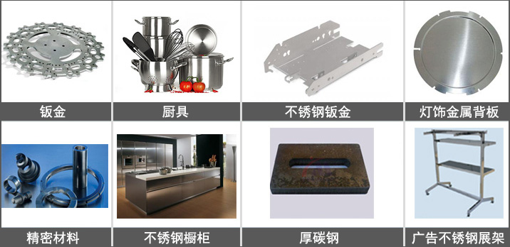 全包圍光纖激光切割機樣品