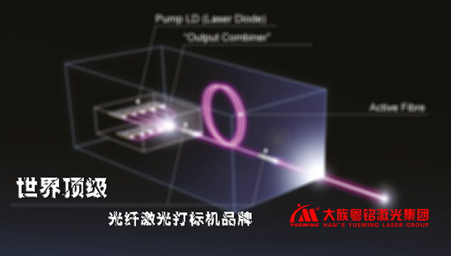 光纖激光打標(biāo)機(jī)品牌